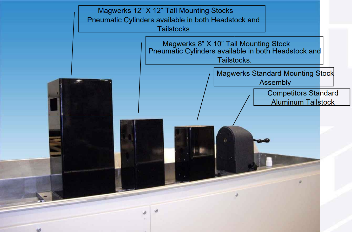 Magwerks heavy duty steel tailstock